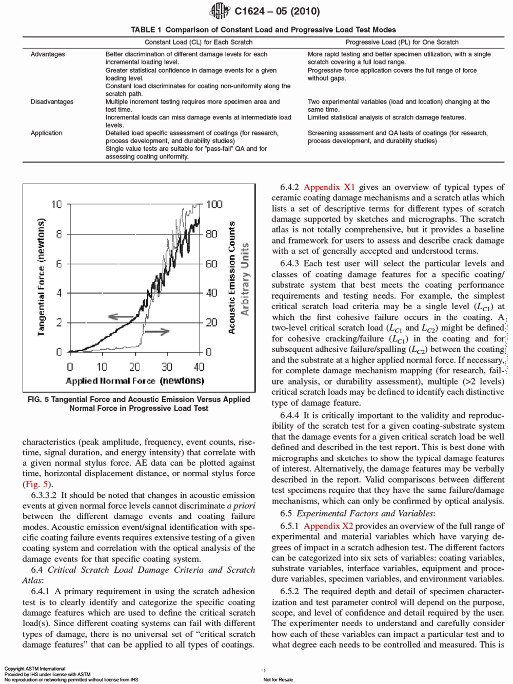 ASTM C1624-2005-6.png